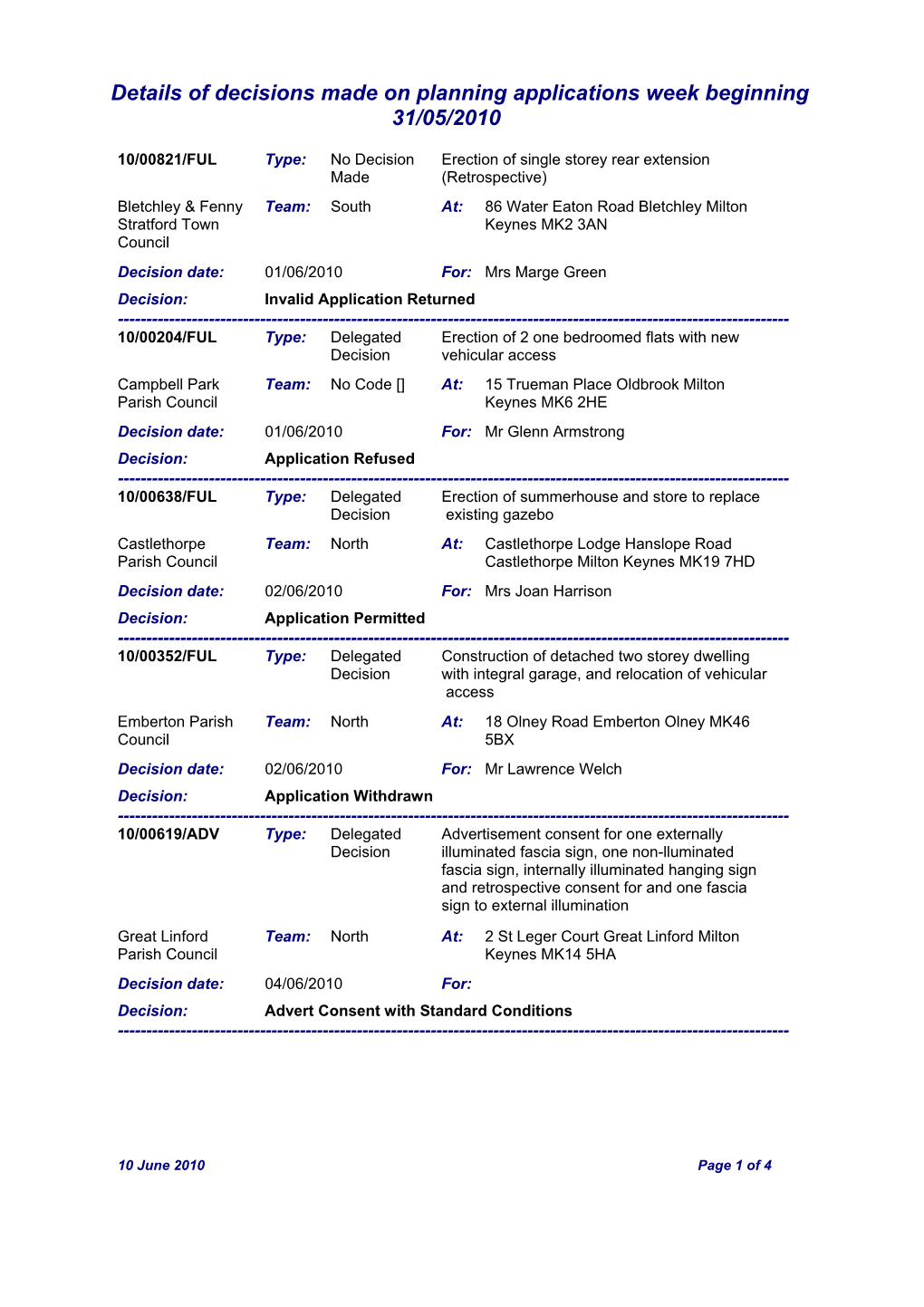 Details of Decisions Made on Planning Applications Week Beginning 31/05/2010