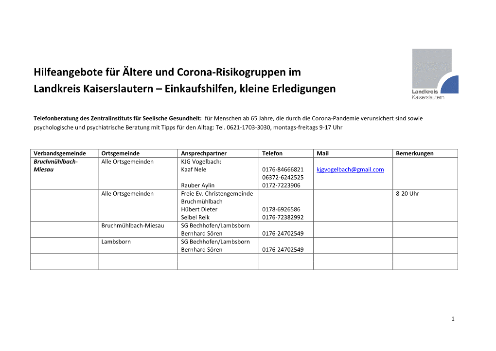 Hilfeangebote Für Ältere Und Corona-Risikogruppen Im Landkreis Kaiserslautern – Einkaufshilfen, Kleine Erledigungen