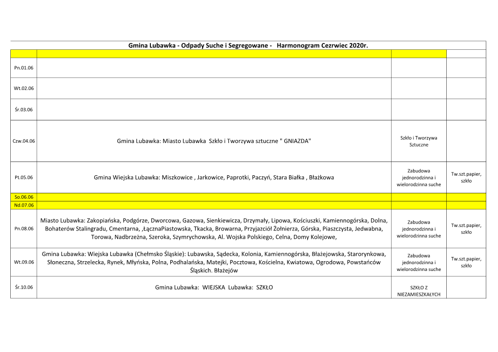 Gmina Lubawka - Odpady Suche I Segregowane - Harmonogram Cezrwiec 2020R