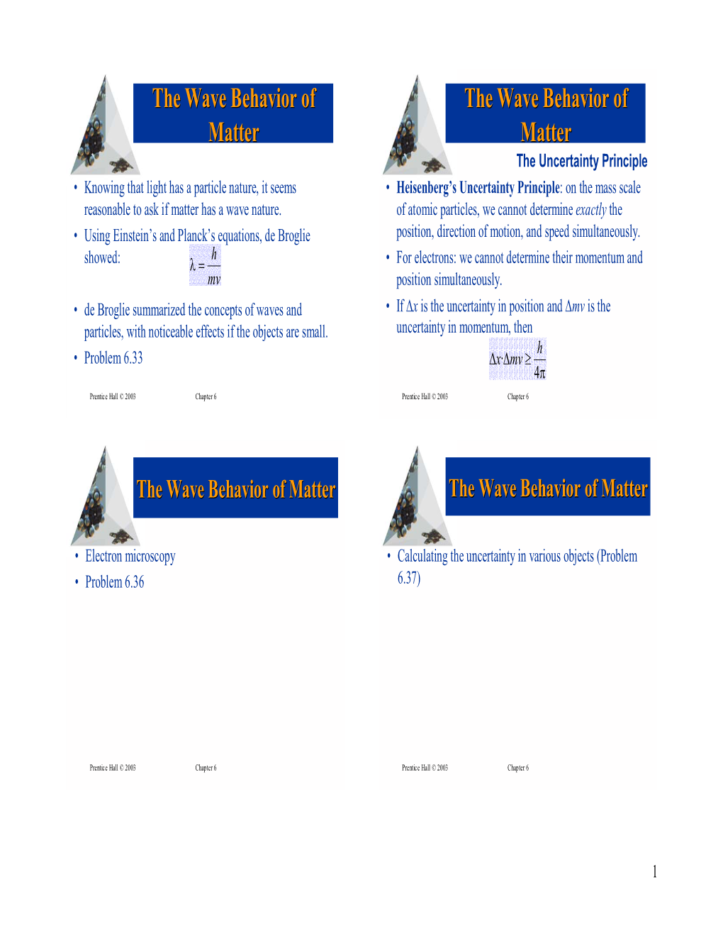 The Wave Behavior of Matter the Wave Behavior of Matter