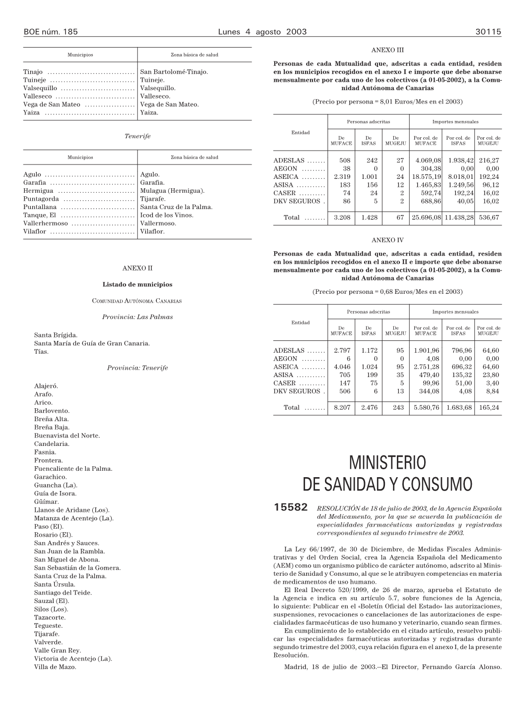 Pdf (Boe-A-2003-15582