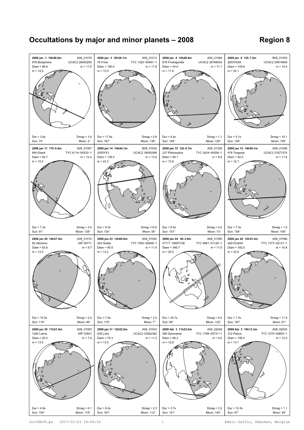 Occultations by Major and Minor Planets – 2008 Region 8