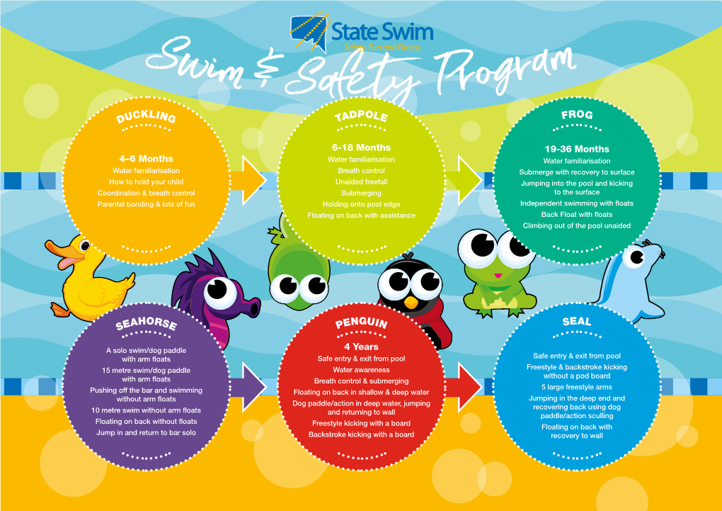 Download the Swim & Safety Program