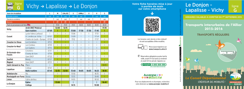 Vichy K Lapalisse K Le Donjon