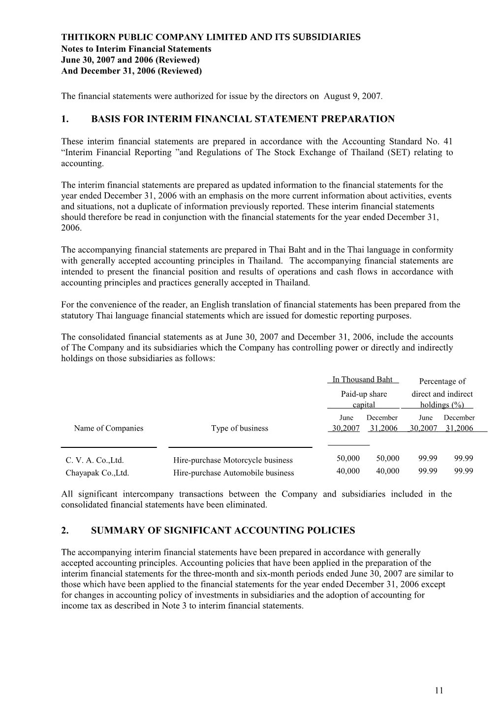 Thitikorn Public Company Limited and Its Subsidiaries s2