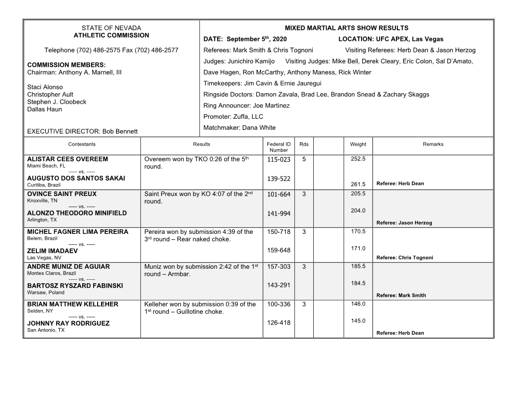 09-05-20 Ufc Apex