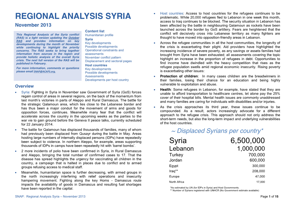 SYRIA Problematic