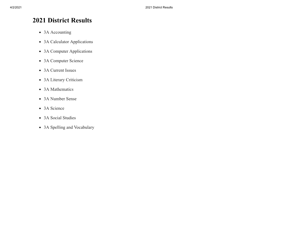 2021 District Results