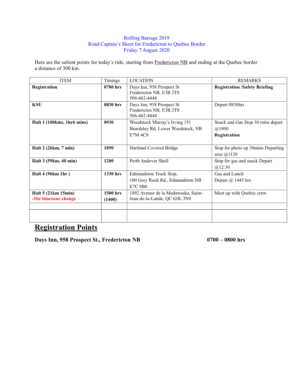 Maps – Routes – Captains Sheets