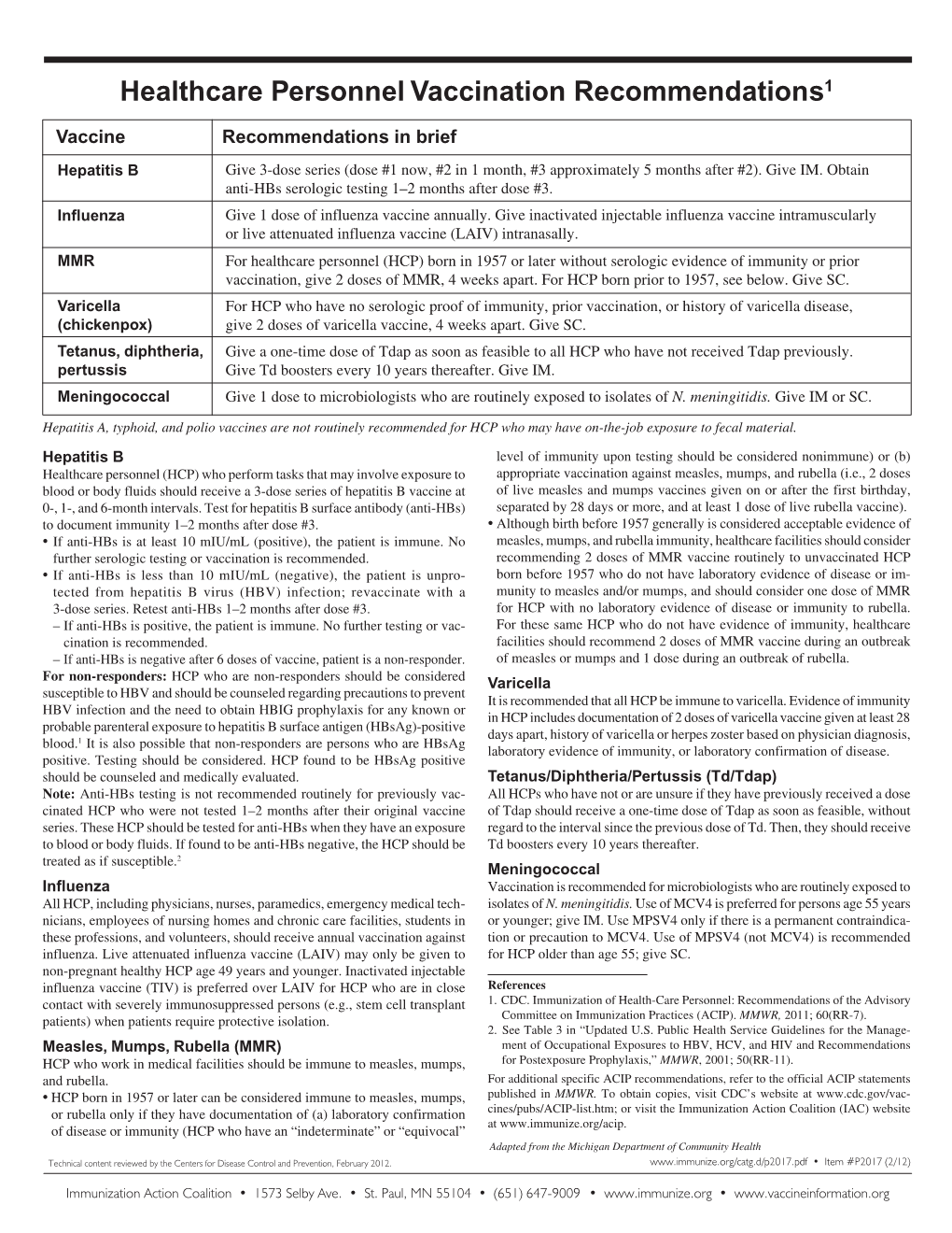 Healthcare Worker Vaccination Recommendations