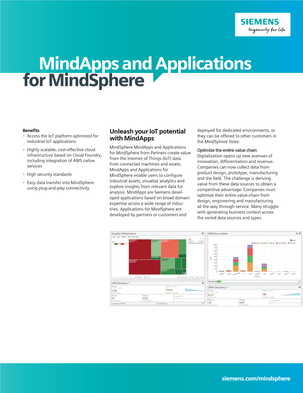 Mindapps and Applications for Mindsphere