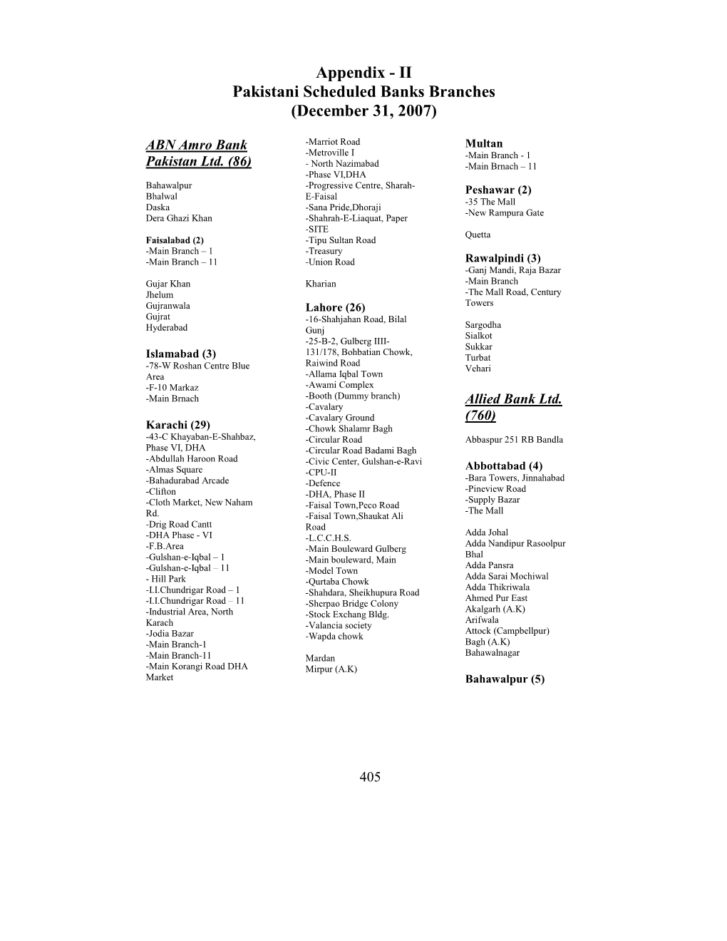 II Pakistani Scheduled Banks Branches (December 31, 2007)