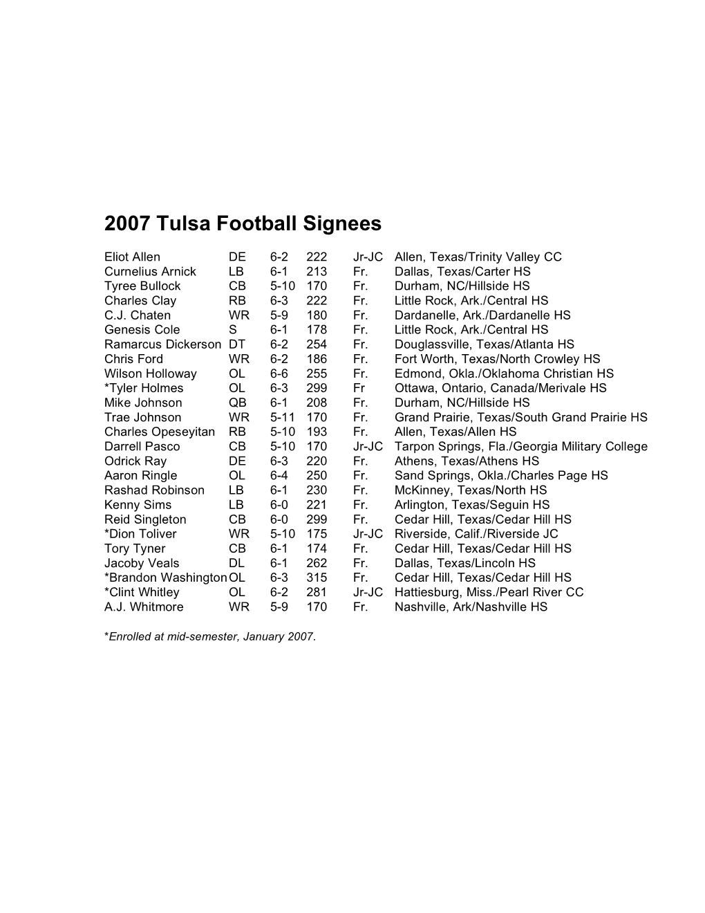 2007 Tulsa Football Signees