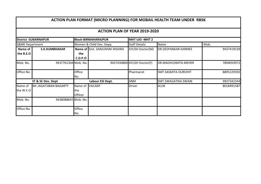 Action Plan Format (Micro Planning) for Mobail Health Team Under Rbsk