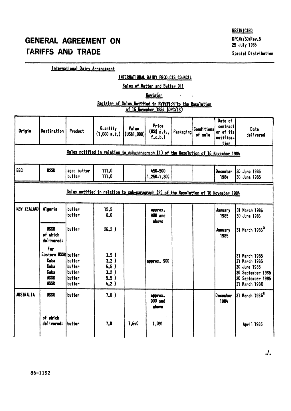 Salasnotifiedin Relation to Sutb-Paragraph(2