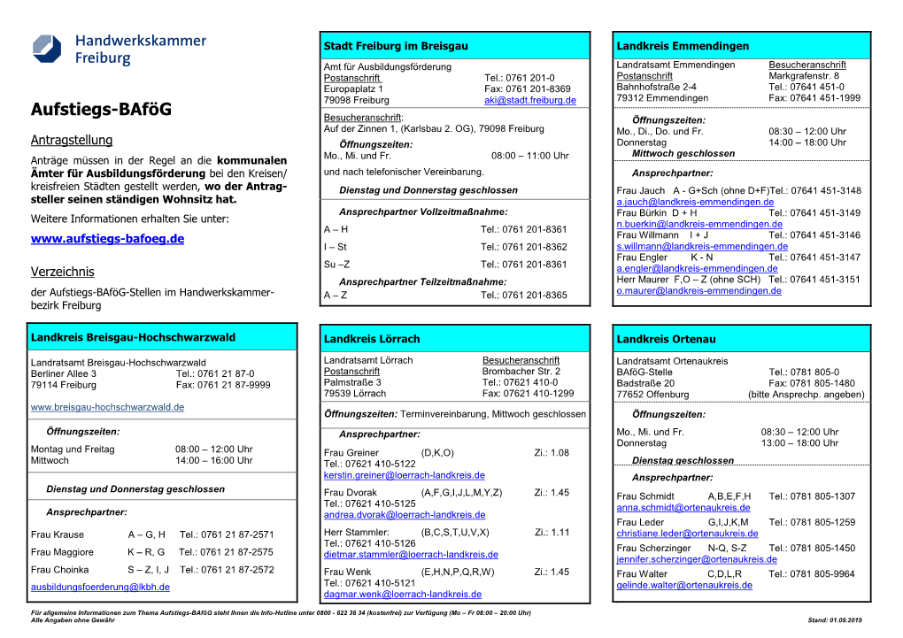 Verzeichnis Bafög-Stellen 2019