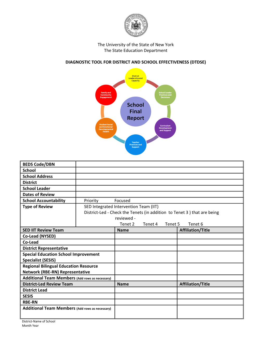 Diagnostic Tool for District and School Effectiveness (Dtdse)