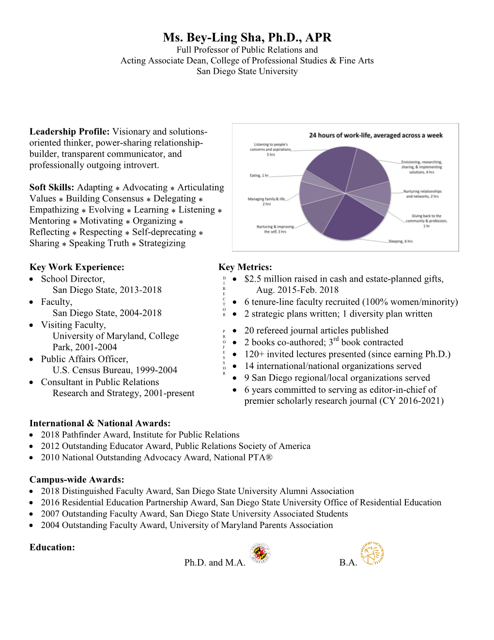 Ms. Bey-Ling Sha, Ph.D., APR Resume