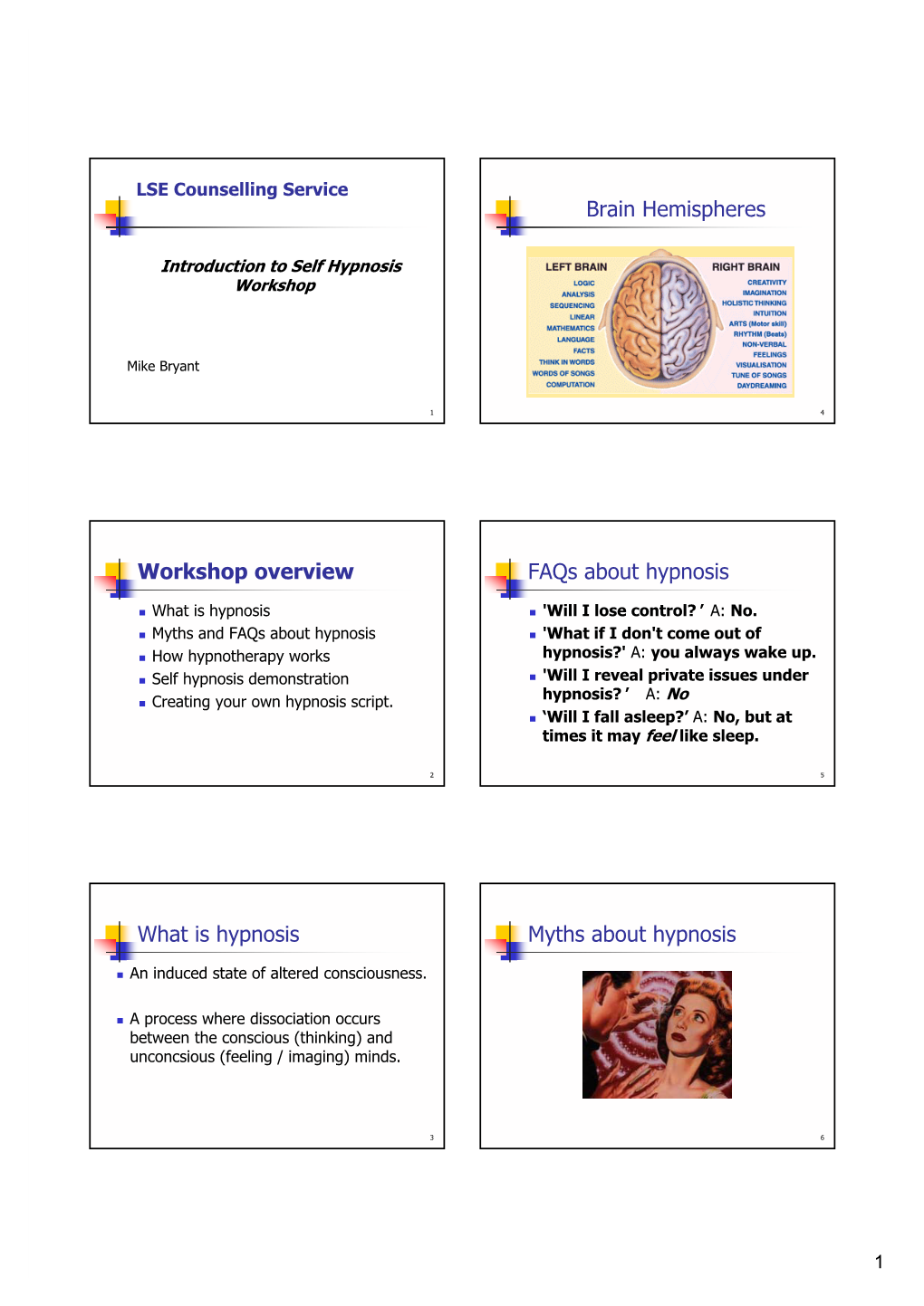 Workshop Overview What Is Hypnosis Brain Hemispheres Faqs About Hypnosis Myths About Hypnosis