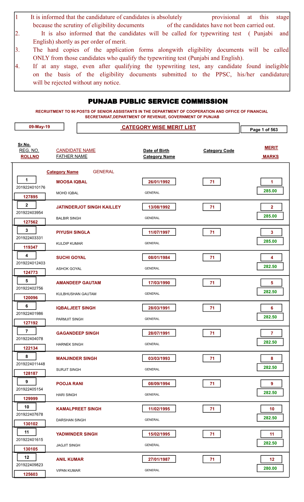 Punjab Public Service Commission