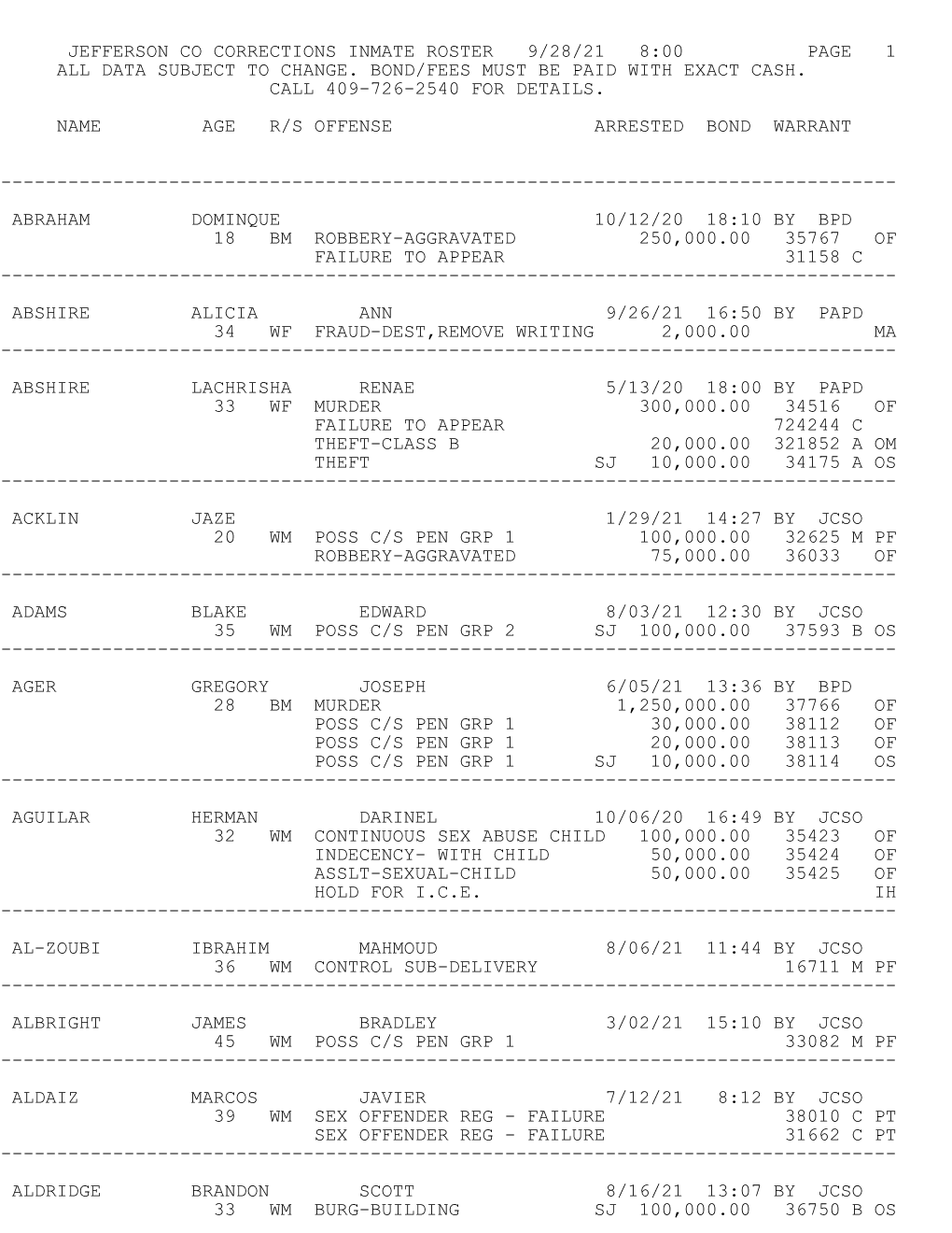 Jefferson Co Corrections Inmate Roster 9/02/21 20:00