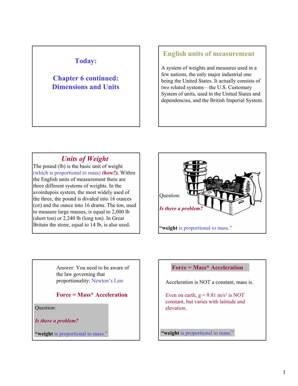 Dimensions and Units English Units of Measurement Units of Weight