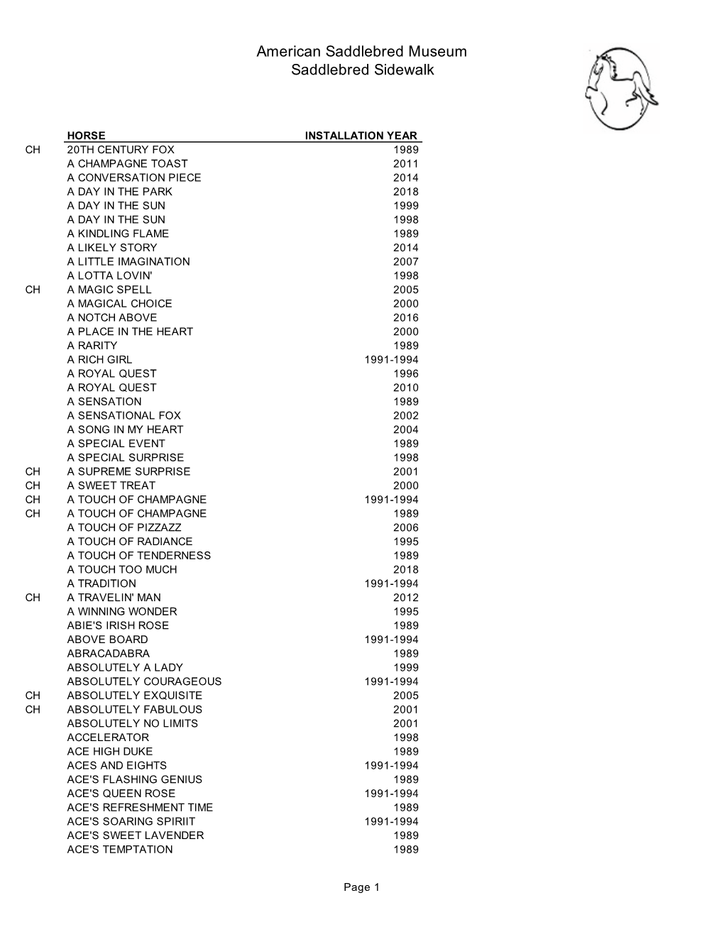 Saddlebred Sidewalk List 1989-2018