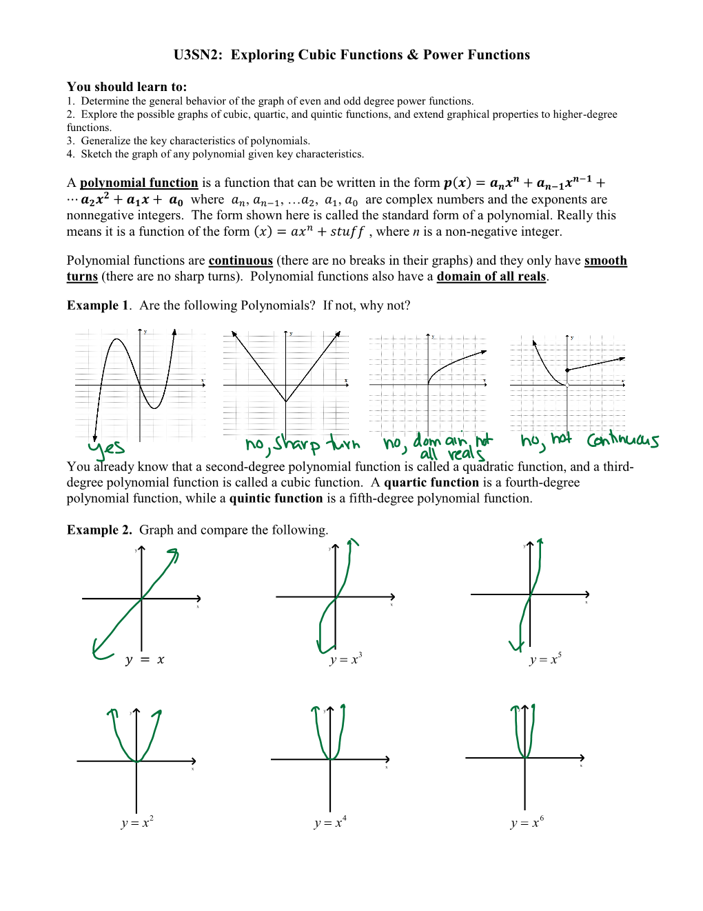 U3SN2: Exploring Cubic Functions & Power Functions