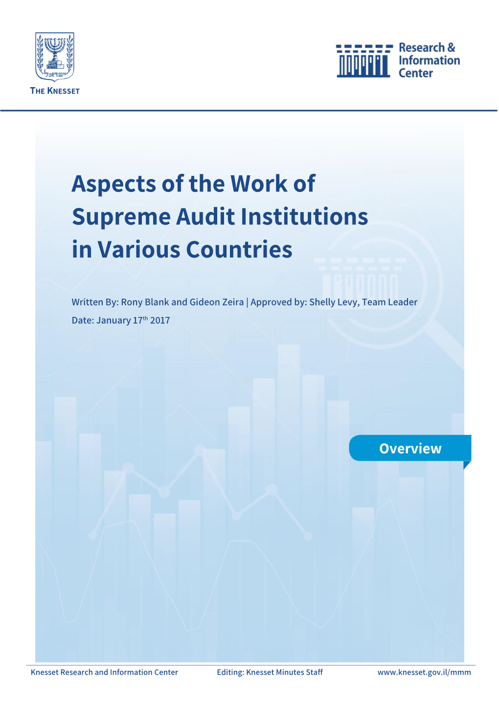 Aspects of the Work of Supreme Audit Institutions in Various Countries