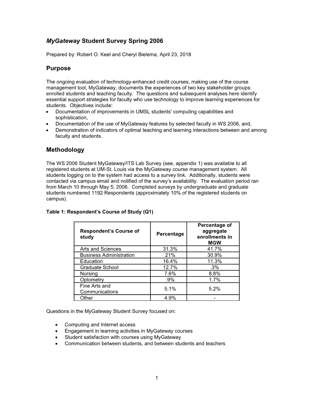 Mygateway and Instructional Computing Labs Student Survey Spring 2006