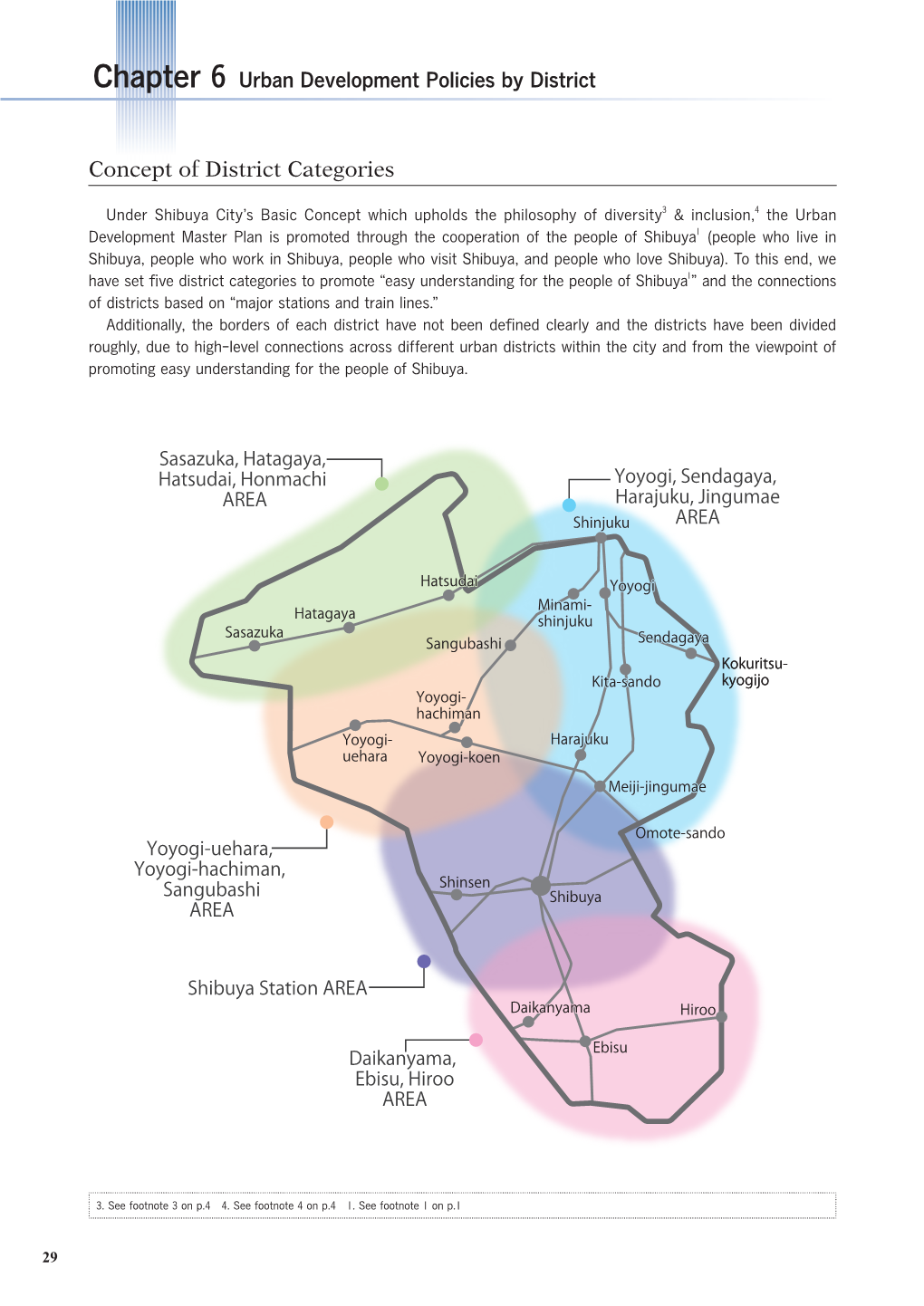 Chapter 6 Urban Development Policies by District