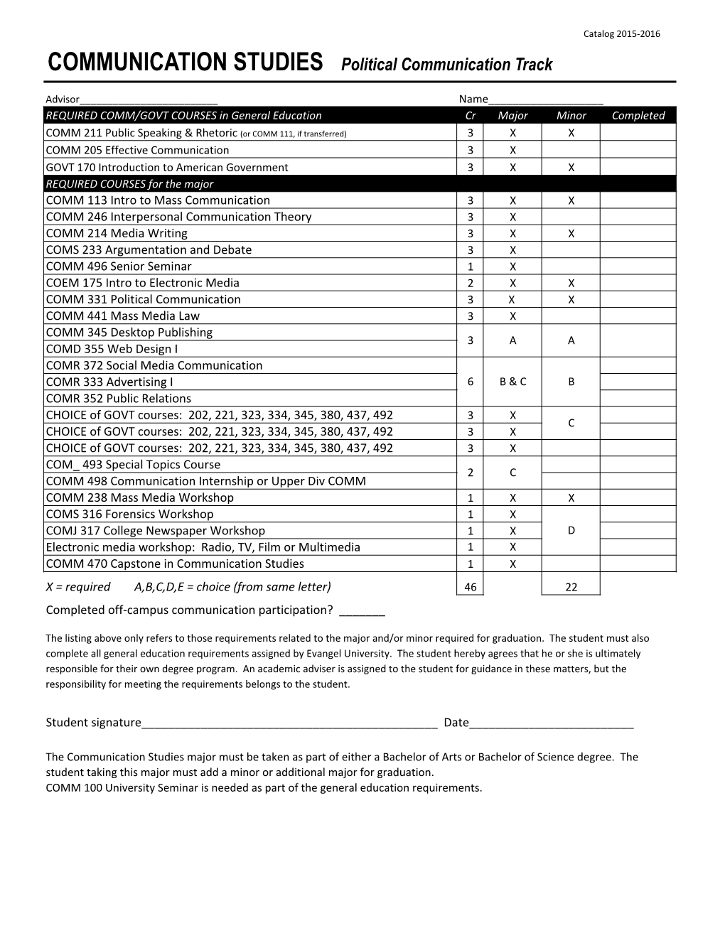 COMMUNICATION STUDIES Political Communication Track