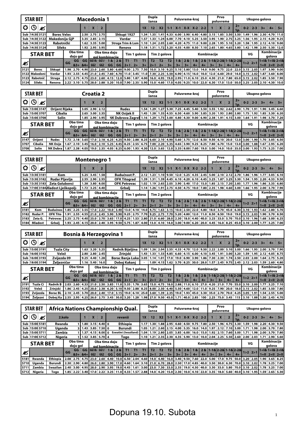 Dopuna 19.10. Subota