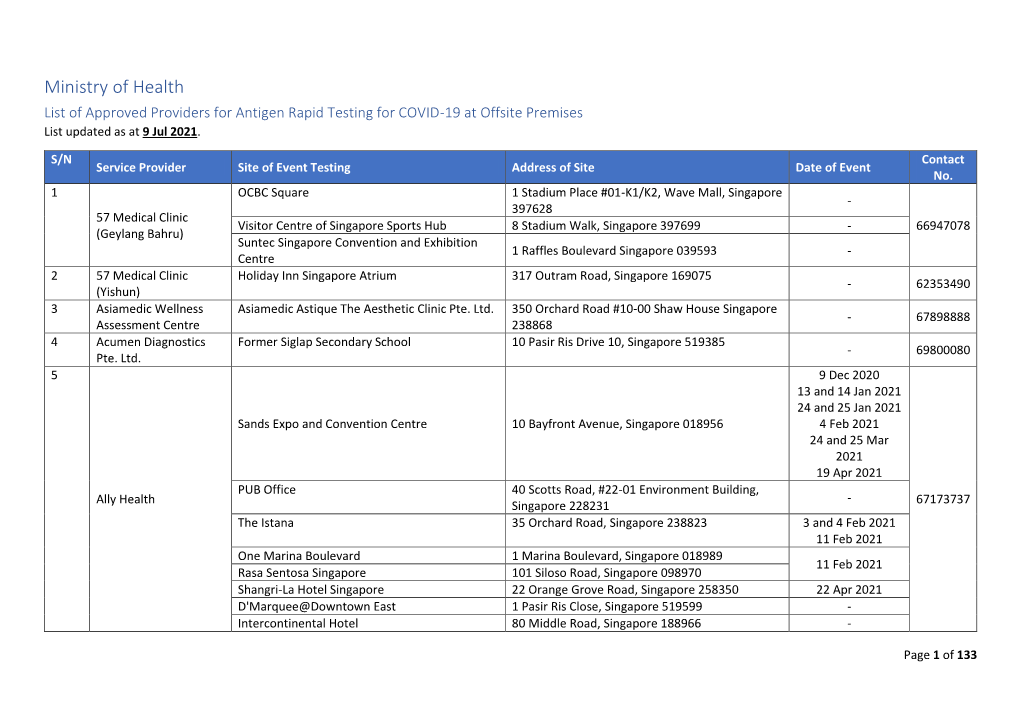 Ministry of Health List of Approved Providers for Antigen Rapid Testing for COVID-19 at Offsite Premises List Updated As at 9 Jul 2021