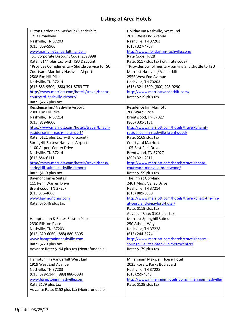 Listing of Area Hotels