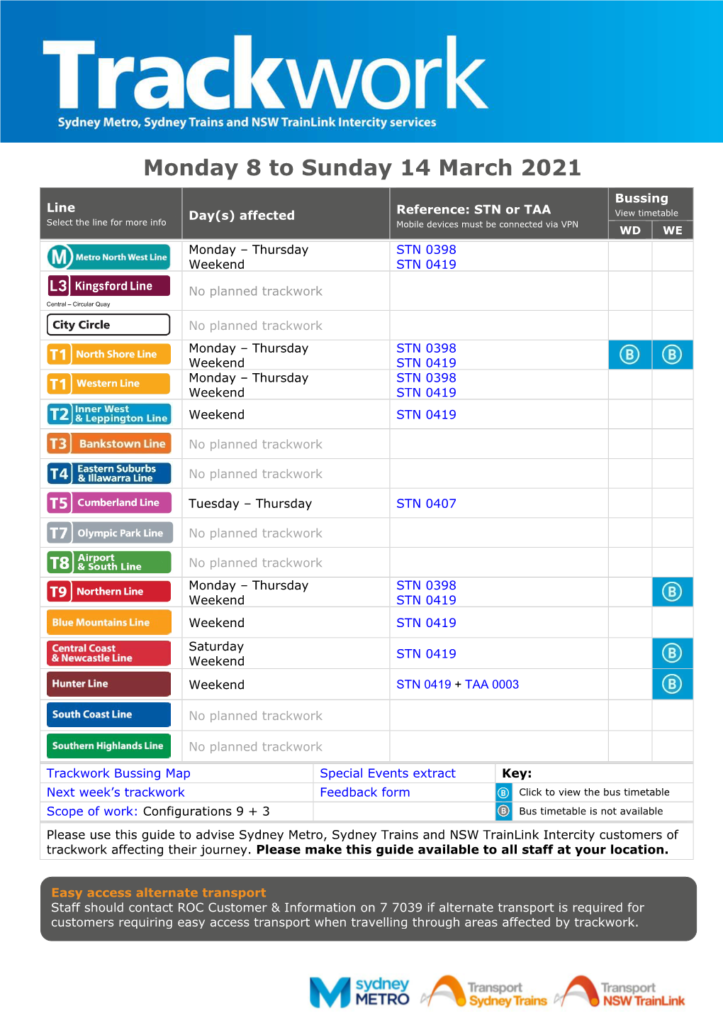 Monday 8 to Sunday 14 March 2021