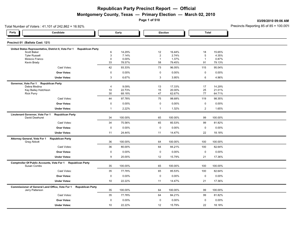 Republican Party Precinct Report — Official