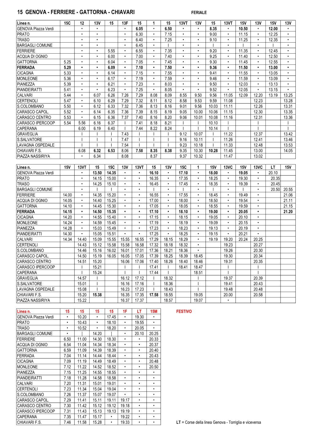 15 Genova - Ferriere - Gattorna - Chiavari Feriale