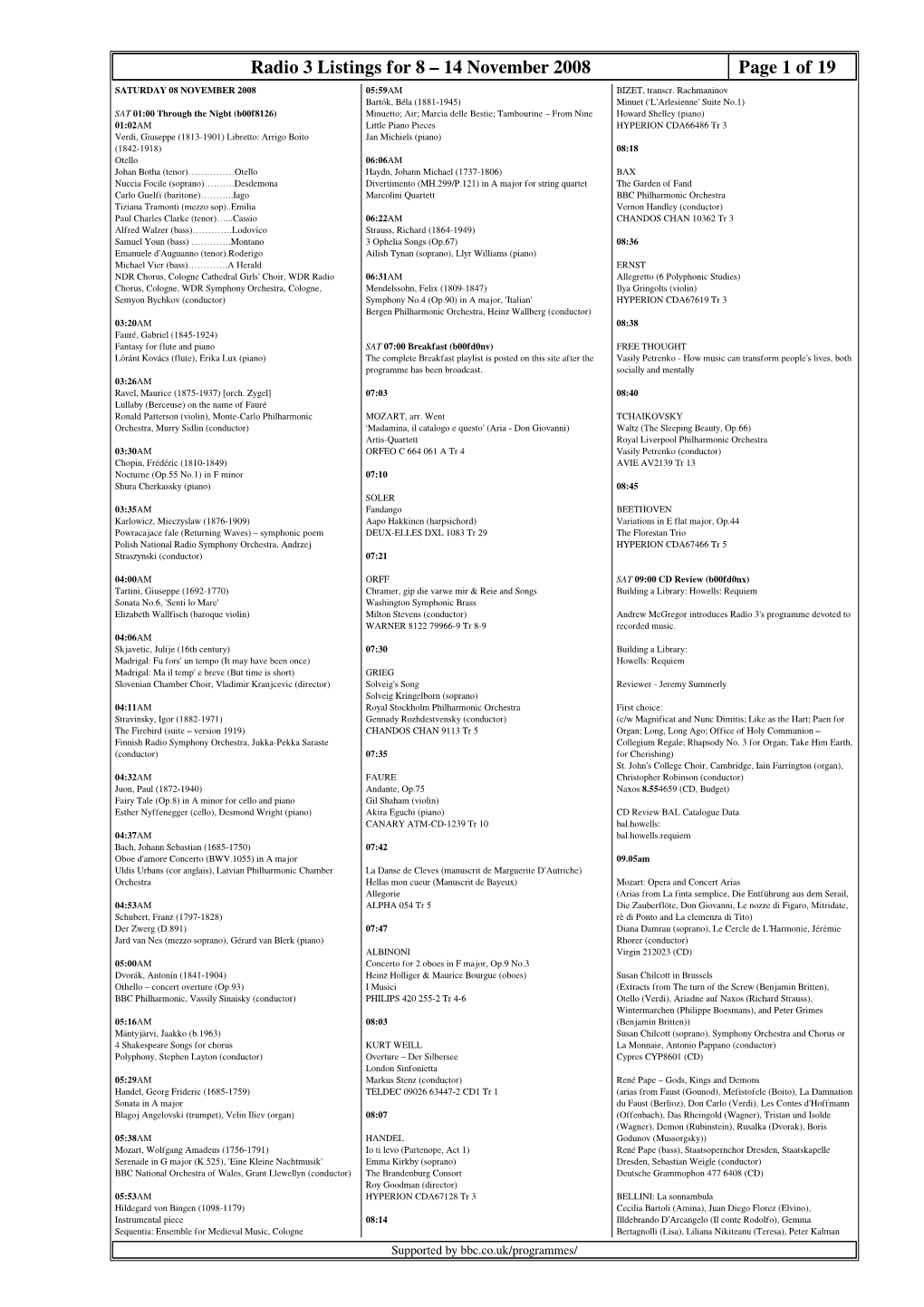 14 November 2008 Page 1 of 19 SATURDAY 08 NOVEMBER 2008 05:59AM BIZET, Transcr