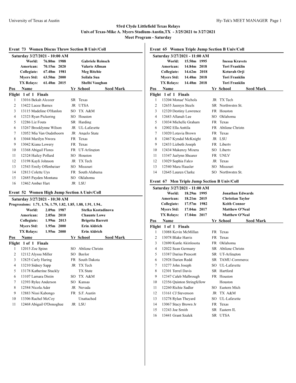 University of Texas at Austin Hy-Tek's MEET MANAGER Page 1 93Rd Clyde Littlefield Texas Relays Univ.Of Texas-Mike A