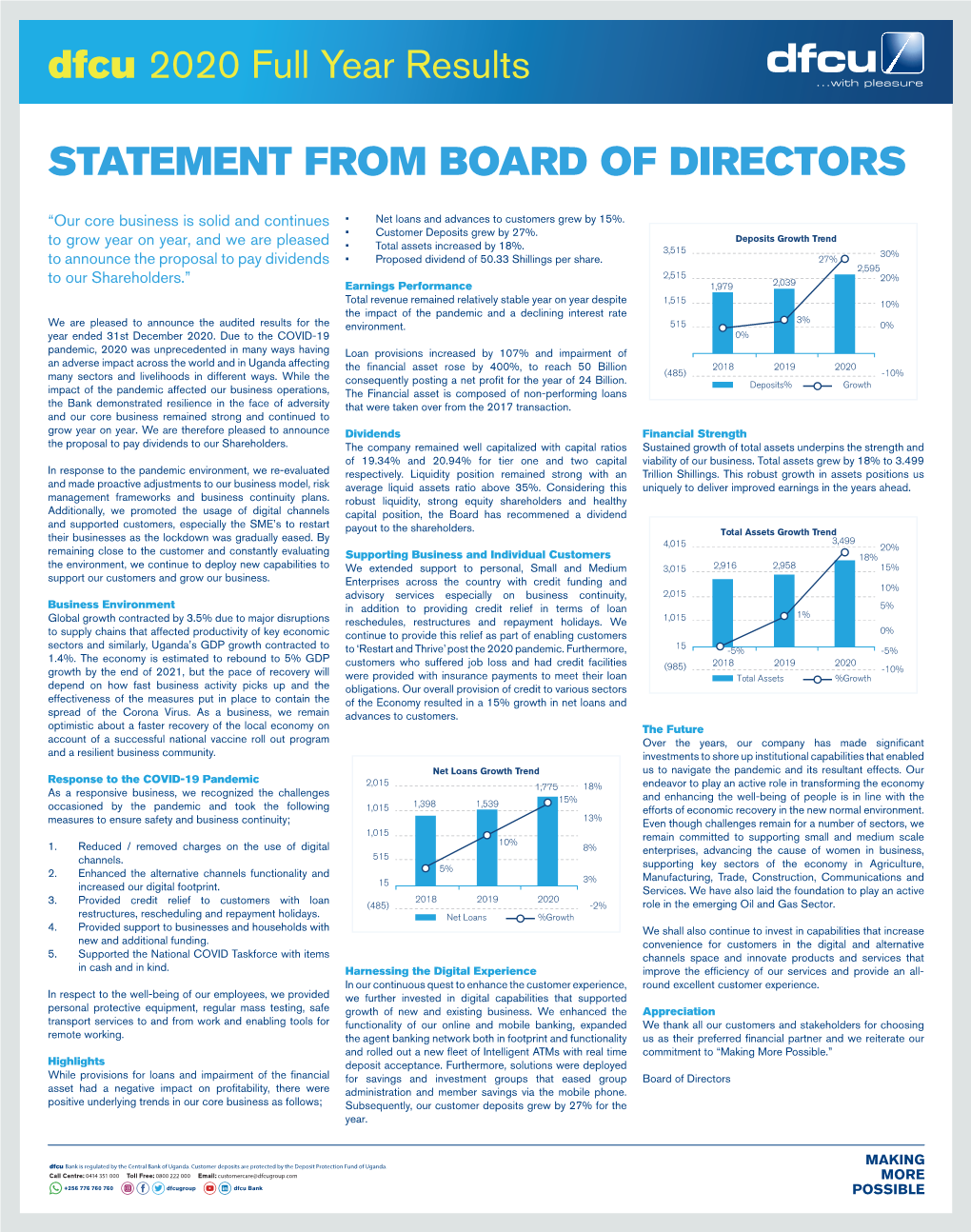 Dfcu 2020 Full Year Results