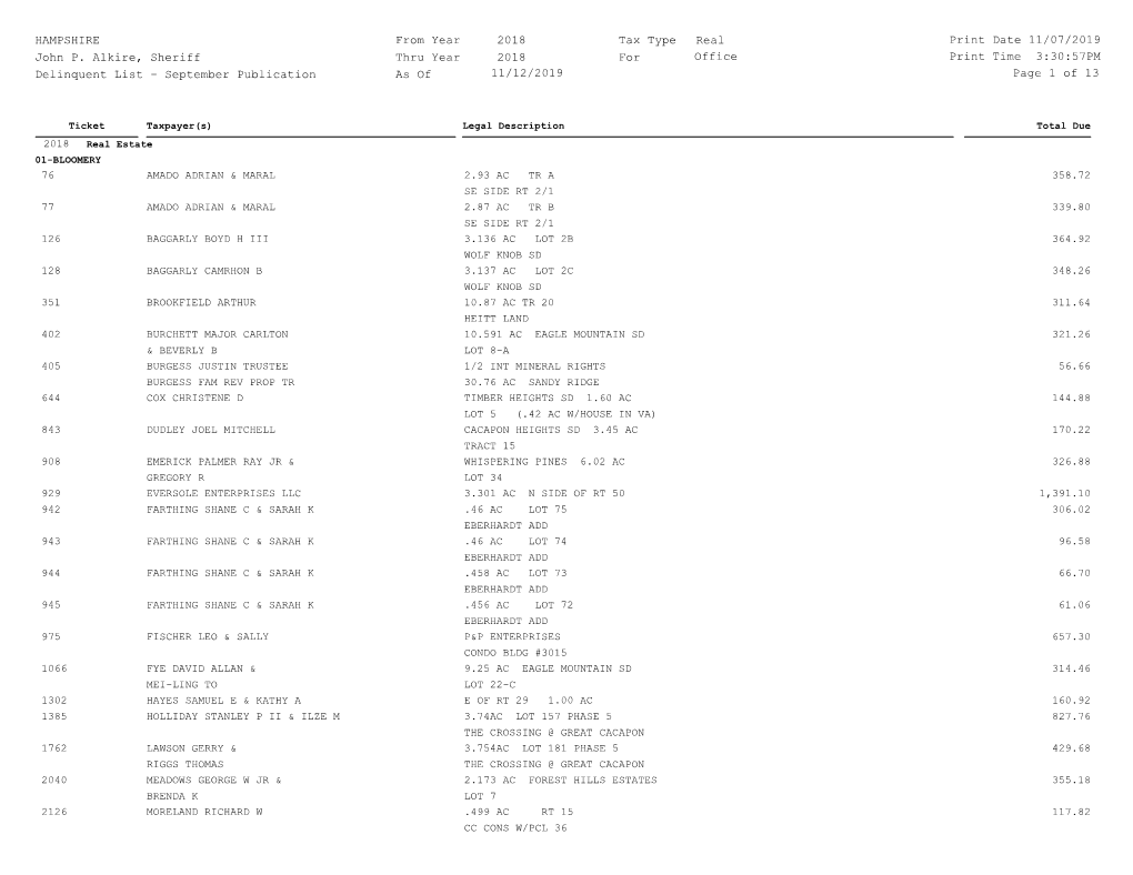 HAMPSHIRE John P. Alkire, Sheriff As of Delinquent List