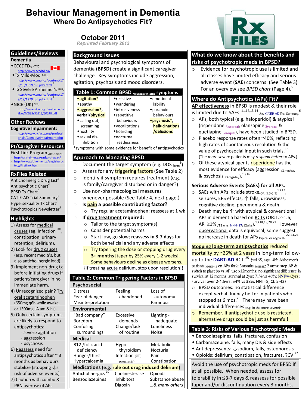 Behaviour Management in Dementia Where Do Antipsychotics Fit?