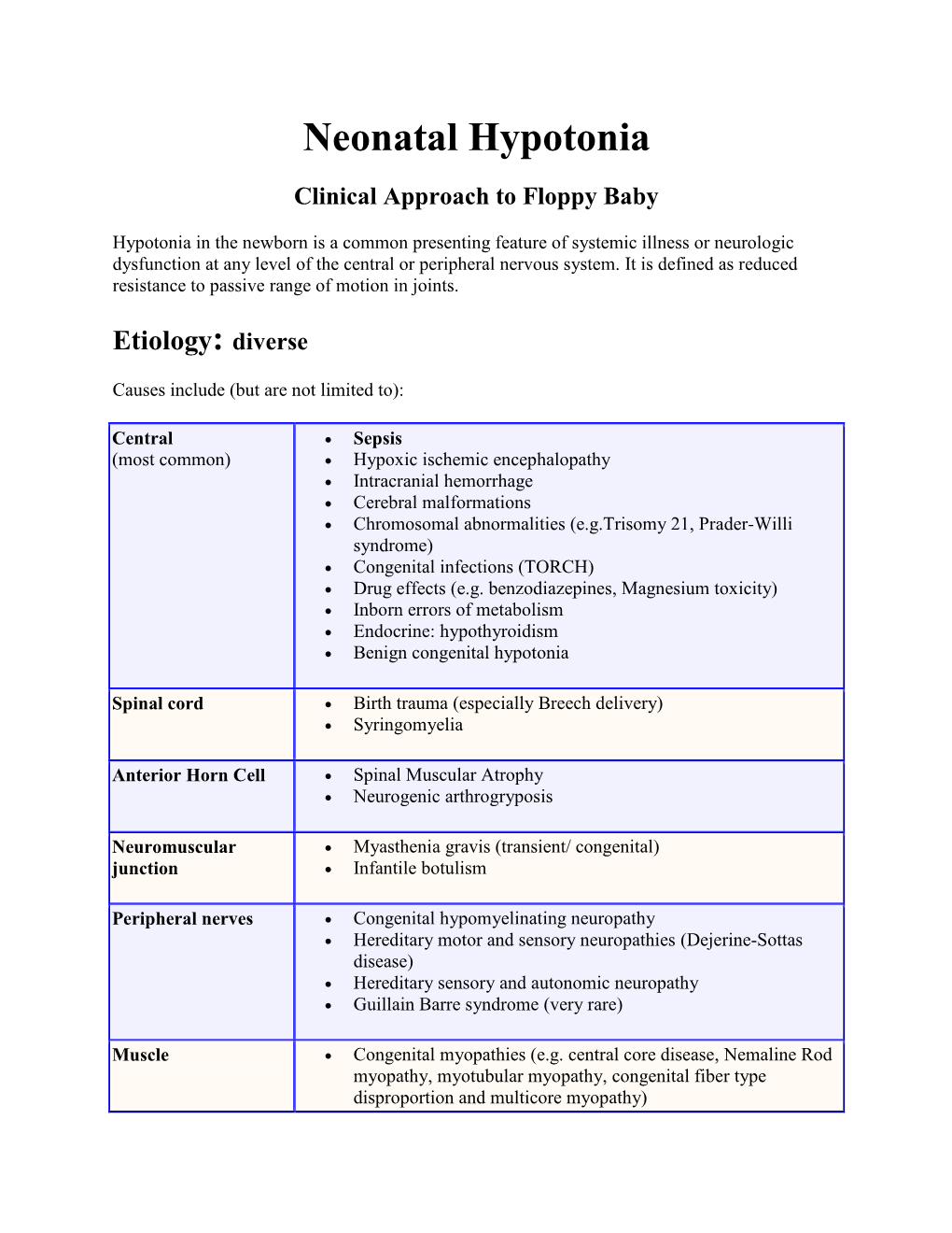 Neonatal Hypotonia