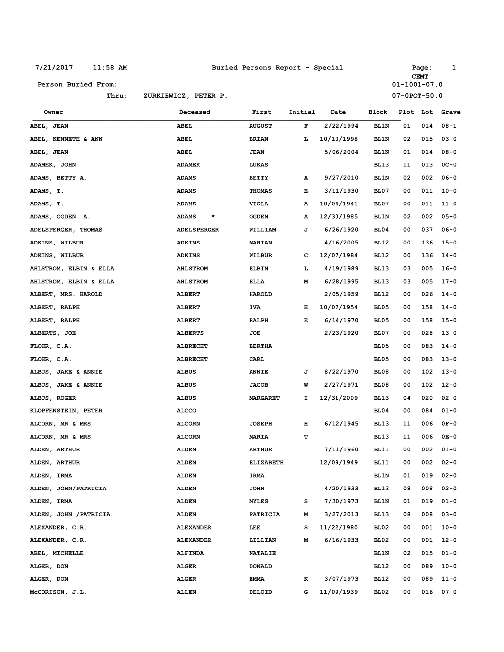 Cemetery Information Management