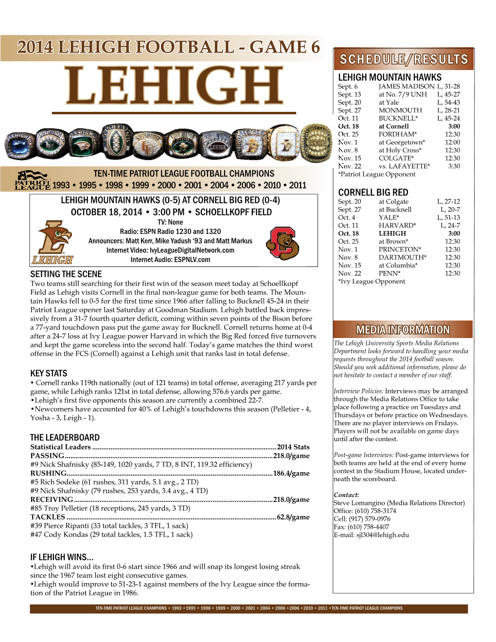 Lehigh University Athletics