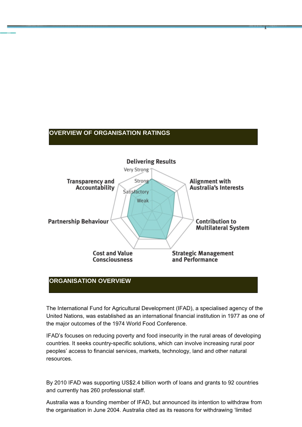 International Fund for Agricultural Development (Ifad)