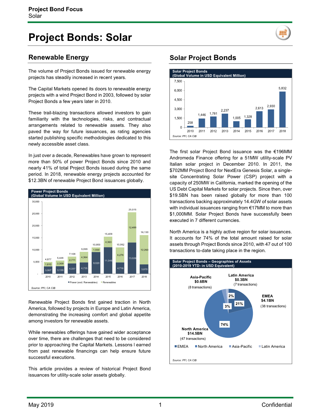 Project Bonds: Solar