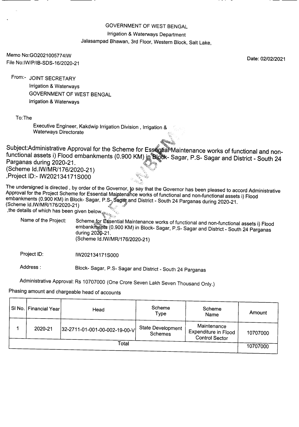 Sagar and District - South 24 Parganas During 2020-21