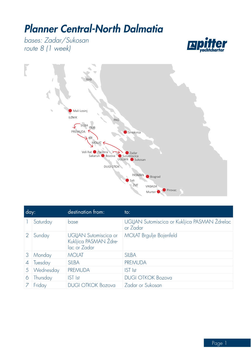 Planner Central-North Dalmatia Bases: Zadar/Sukosan Route 8 (1 Week)